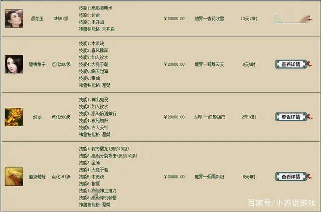 大话西游2：全网最高比例手续费，标价2万的神兽跨服交易之后，藏宝阁赚了多少？