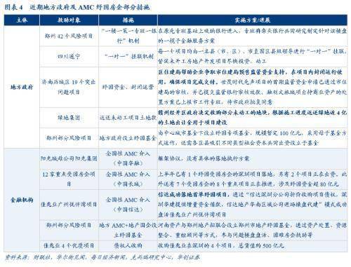 华创宏观：经济差货币宽，股债偏向“长久期”