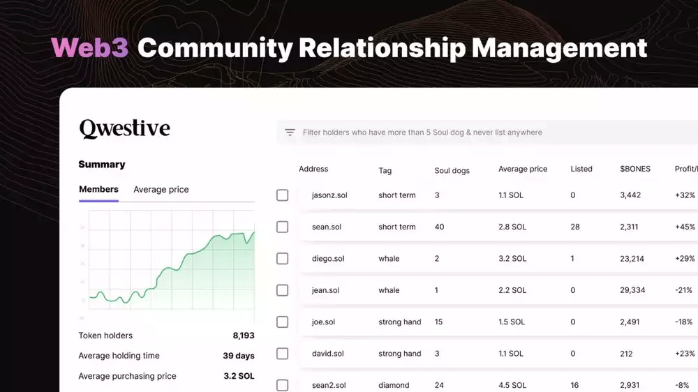 14 个种子选手，速览 Binance Labs 第 4 季孵化计划入选项目