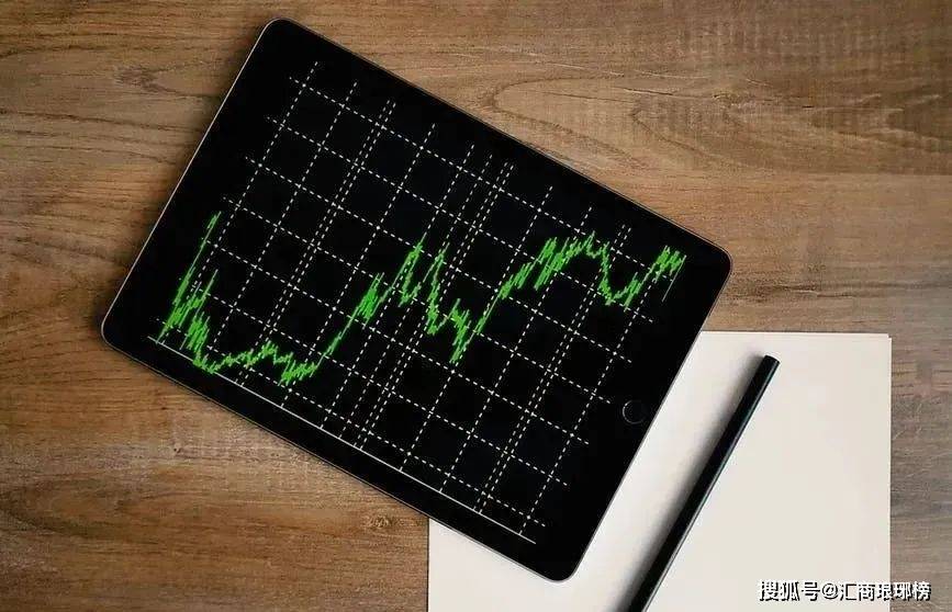 主观与规则：不要将“分析行情”做为交易方法