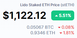 币圈“雷曼危机”发酵：“货币危机”到“银行危机”，如今轮到对冲基金了