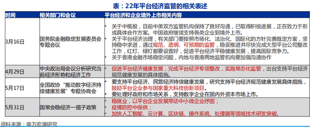 减持套利，突然跳水