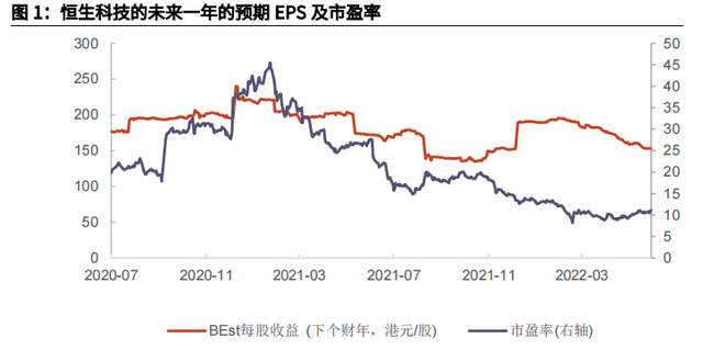 减持套利，突然跳水