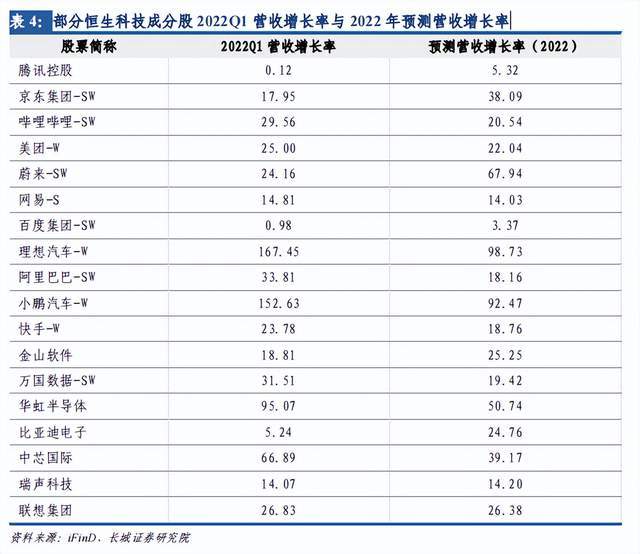 减持套利，突然跳水