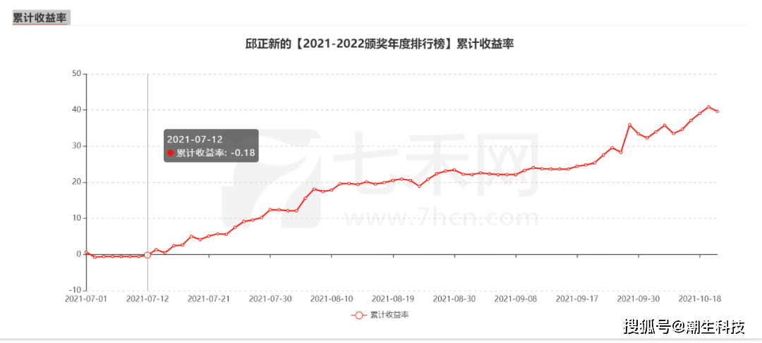 【宗迹期货】商品套利圈卷王之王的实战干货：分享几个我最亮眼的套利组合！