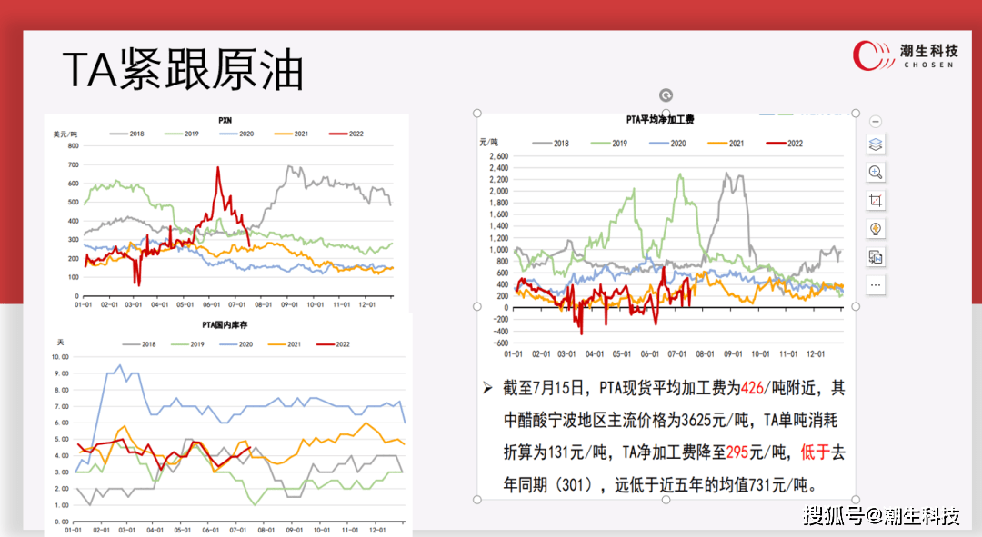 【宗迹期货】商品套利圈卷王之王的实战干货：分享几个我最亮眼的套利组合！