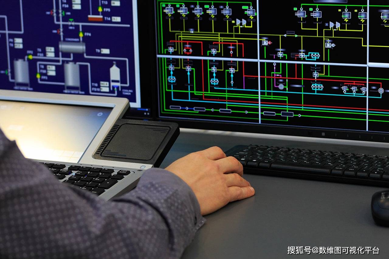 组态软件之Web组态软件的功能特点及应用