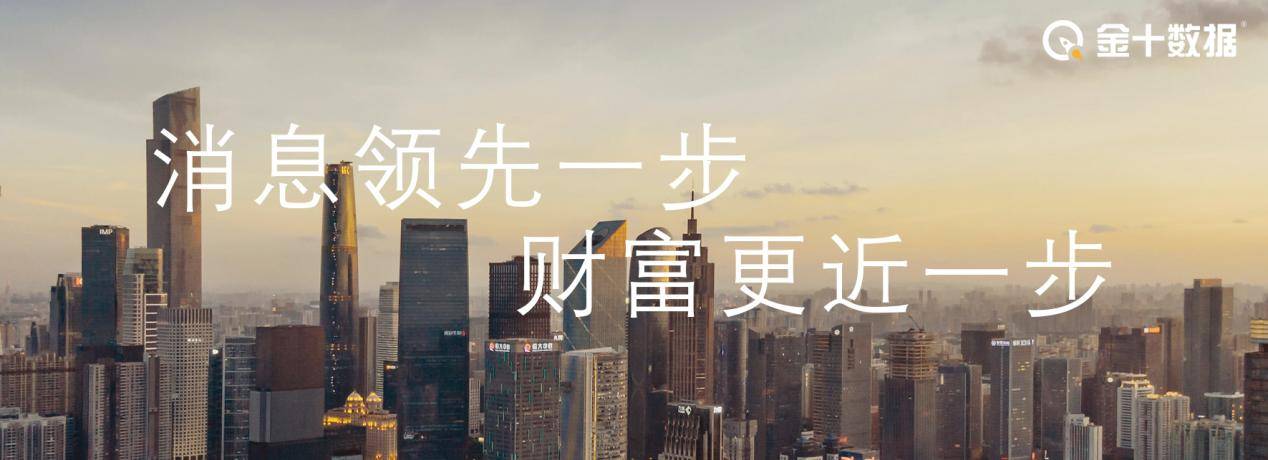 10国集团中唯一走强，瑞士货币成避险货币！未来将继续升值？