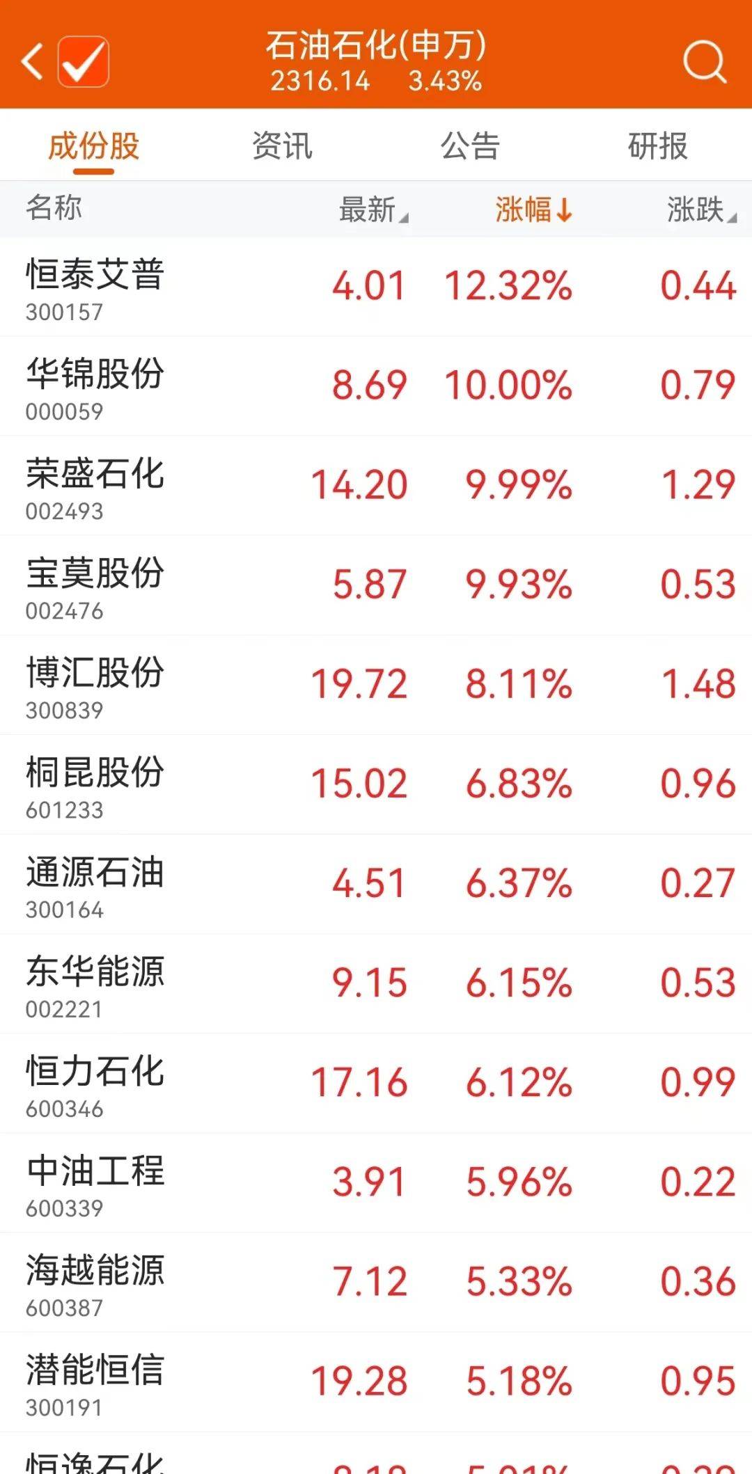 昔日华人首富遭起诉，回应来了！同花顺宣布减持，股价暴跌！这家千亿巨头，突然涨停！