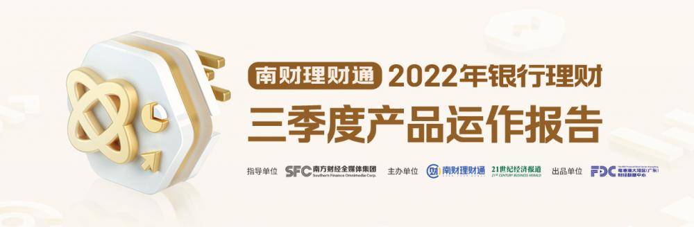 机警特刊⑭｜宁银理财、上银理财纯固收理财业绩垫底，信银理财、中银理财部分单品收益突出！