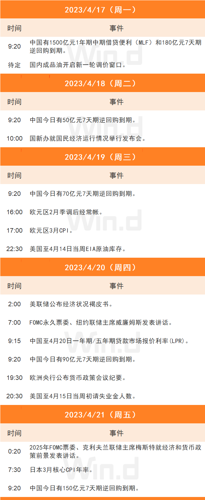 理财周刊：财富管理基本盘稳步扩大，新基金发行建仓同步升温