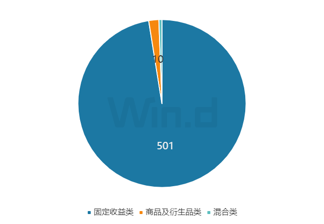 理财周刊：量化人才挖角内幕浮现，竞业限制补偿数百万