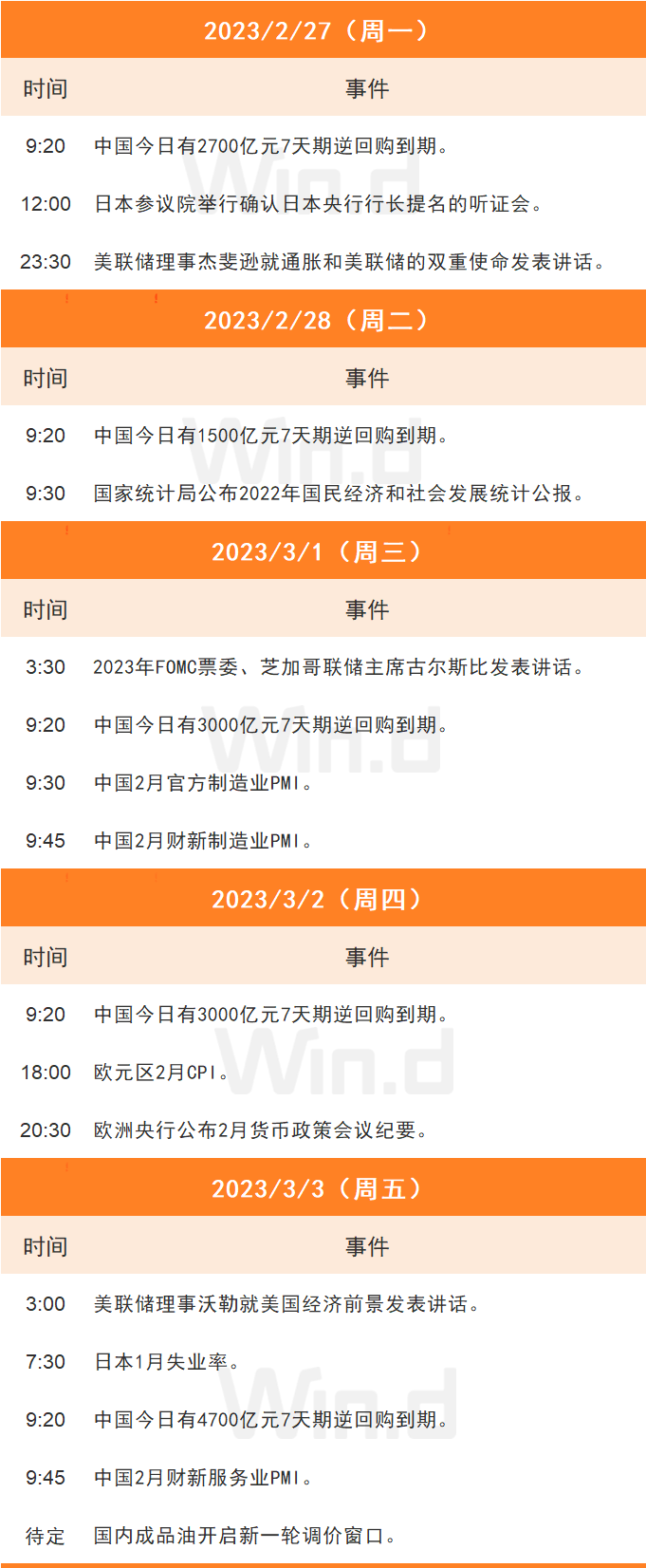理财周刊：个人养老金掀“开户战”，私募产品发行显著回暖