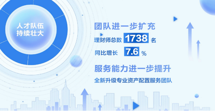海银控股2023财年上半年财报亮点：业务稳健逆势而上，“双轮驱动” 战略成效凸显