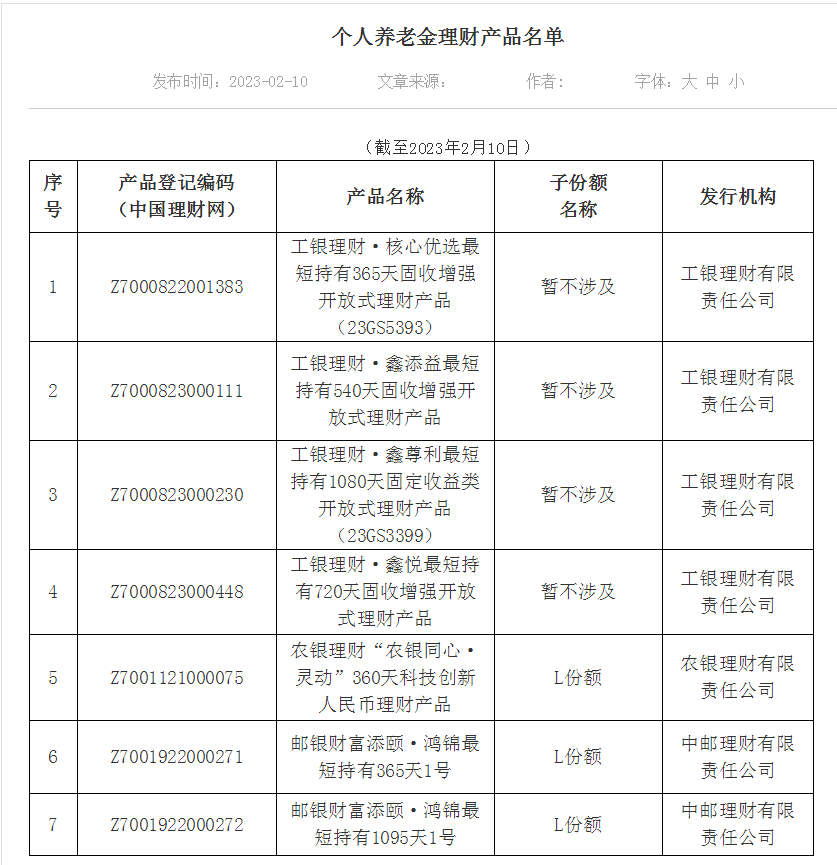 个人养老金理财产品亮相：首批7只产品，最短可持有360天