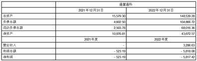 通富微电子股份有限公司 第七届监事会第十九次会议决议公告
