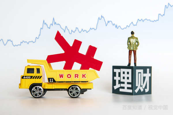 怎么样进行合理的家庭理财规划？