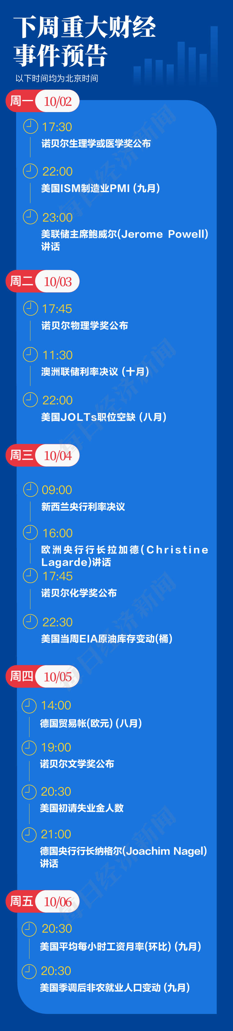 一周国际财经｜美国第22次“政府关门危机”迫在眉睫，将如何影响金融市场？打造AI时代的硬件革命，苹果前首席设计师牵手OpenAI，孙正义加入；美国人也在抢黄金