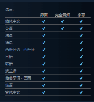 悲报！E宝也穷了！喜加十五只剩四款！《黑神话：悟空》官网隐藏图片！藏得好深！