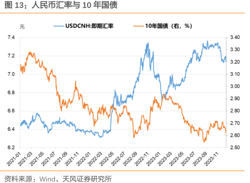 在岸人民币对美元汇率盘中升破7.10关口，日内上涨近400点