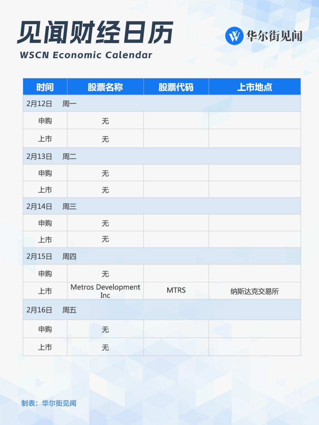 下周重磅日程：中国MLF续作、美国CPI、日本GDP
