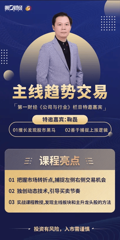 【行情】三大指数集体收跌， 工业母机、低空经济概念走强