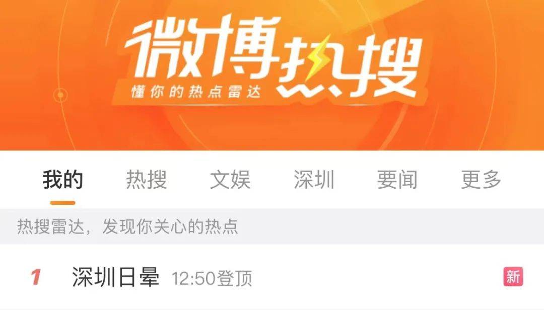 朋友圈刷屏！深圳惊现“日晕”！