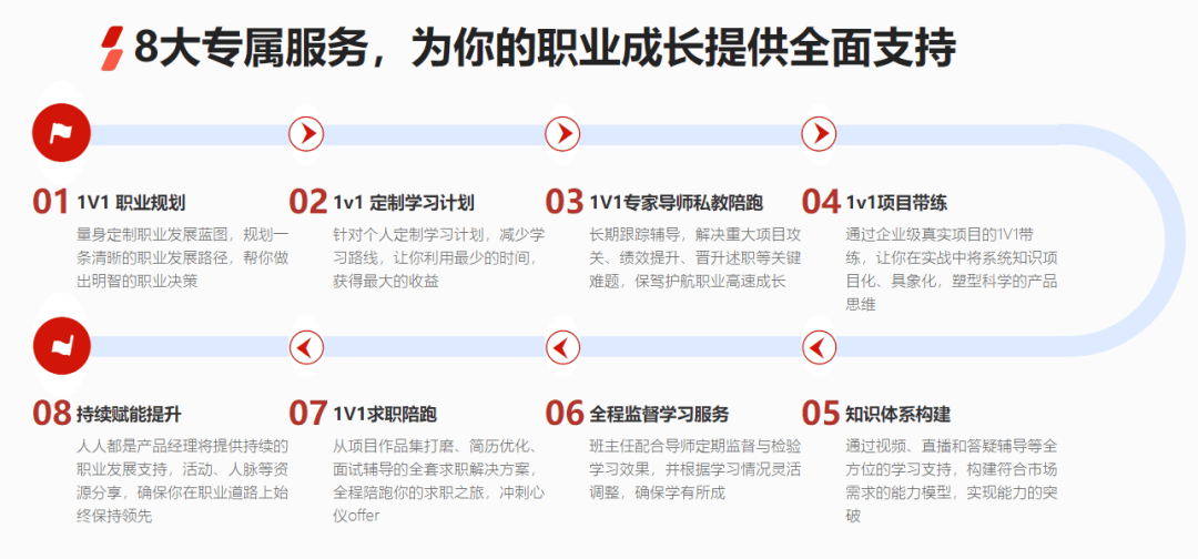 不管你信不信，To B能力将决定下一个 10 年的互联网格局