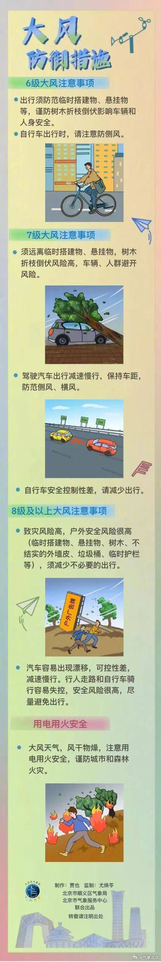 阵风8、9级，山区阵风达10级！北京市发布大风黄色预警——