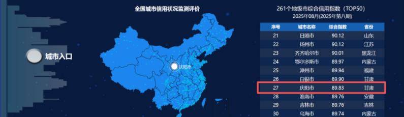 早安庆阳丨中央机关公开遴选和公开选调公务员，今起报名！