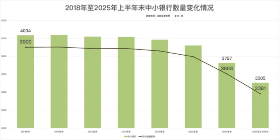 锦州银行被工行收购承接!存款人合法权益不受影响