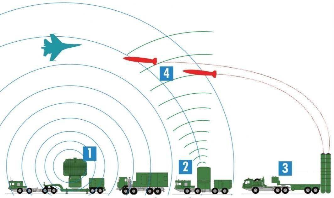 美军为何加速推进B-21“突袭者”轰炸机?