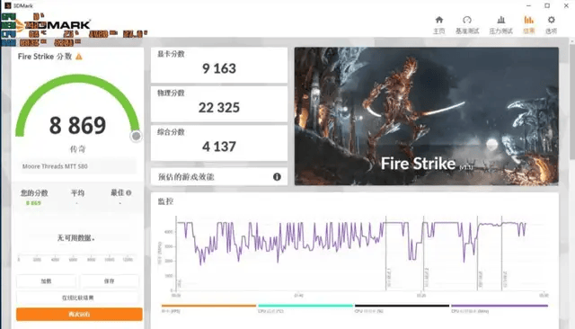 摩尔线程卖的不是显卡，是A股最贵的安全门票