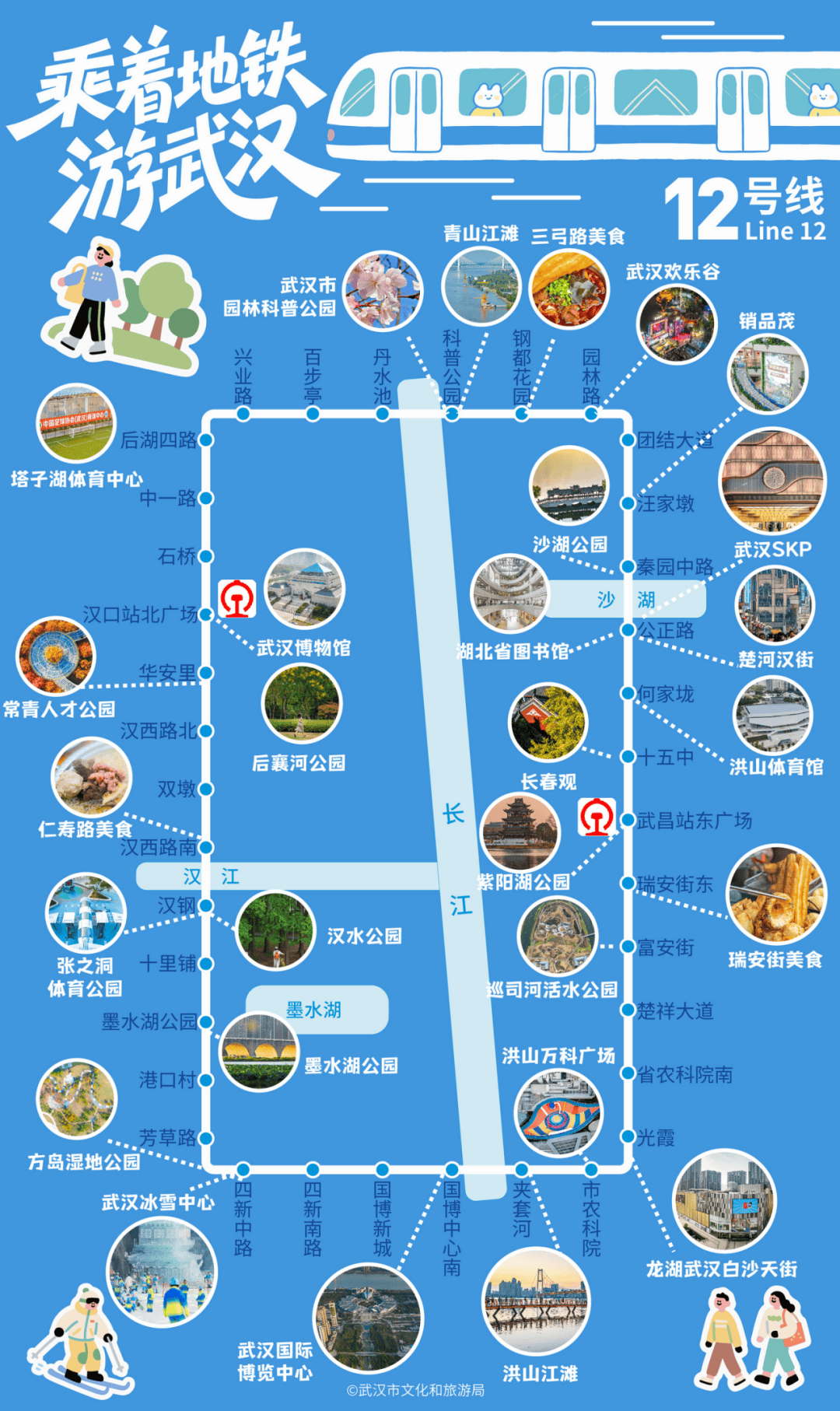 亚洲第一，世界第二，武汉地铁环线王有多牛？