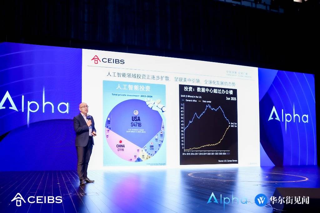 方跃教授:AI若无法规模化落地,市场或重演2000年互联网泡沫|Alpha峰会