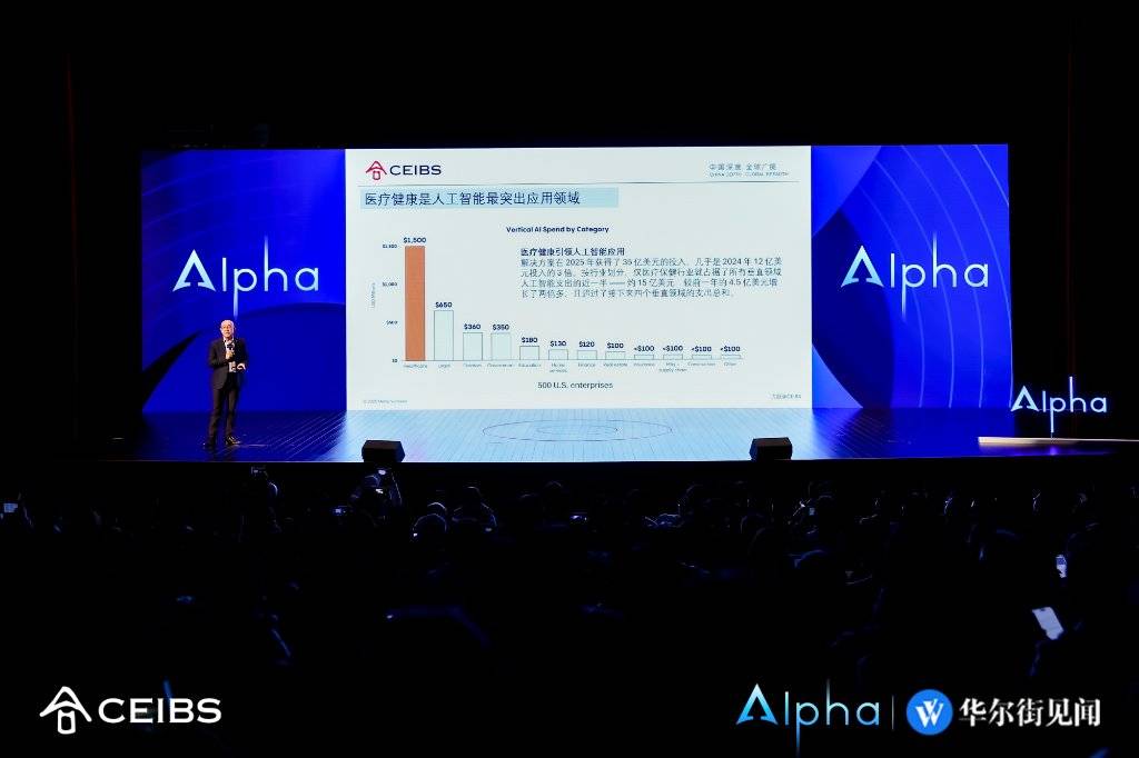 方跃教授:AI若无法规模化落地,市场或重演2000年互联网泡沫|Alpha峰会