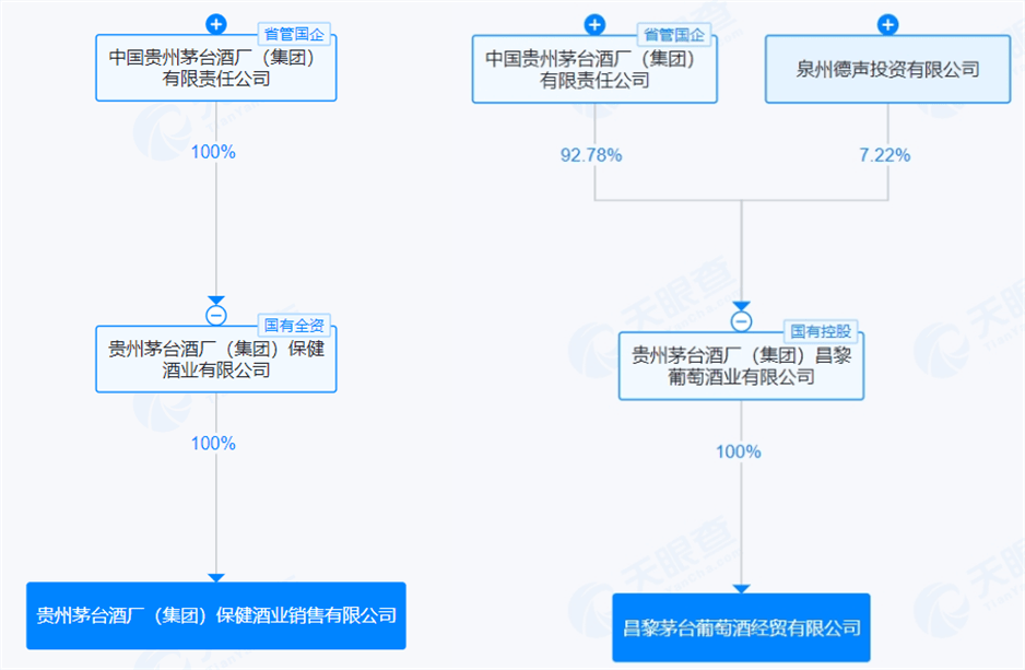 茅台保健酒销售公司百余名派遣员工遭清退，工龄被“缩水”难获补偿