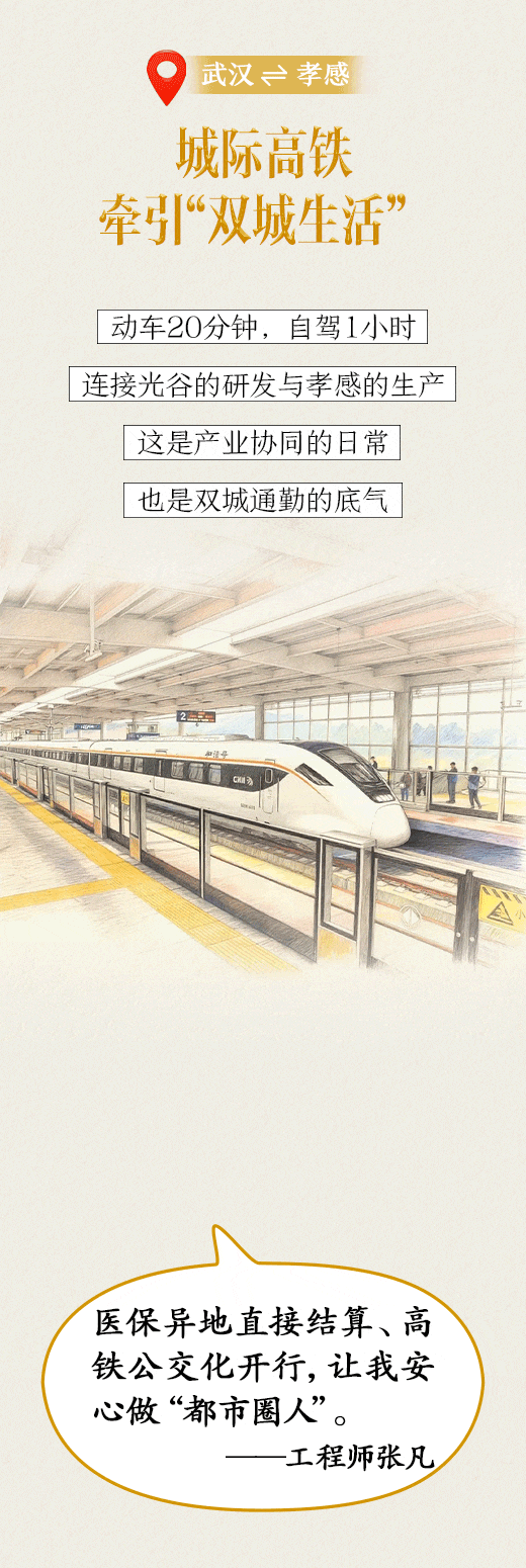 20分钟直达武汉！坐动车上下班是种什么体验……
